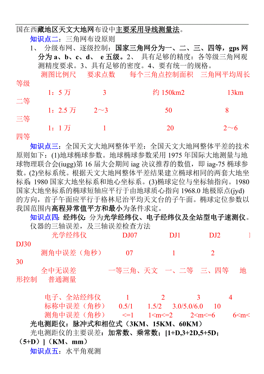 综合能力笔记-第1章-大地测量_第4页