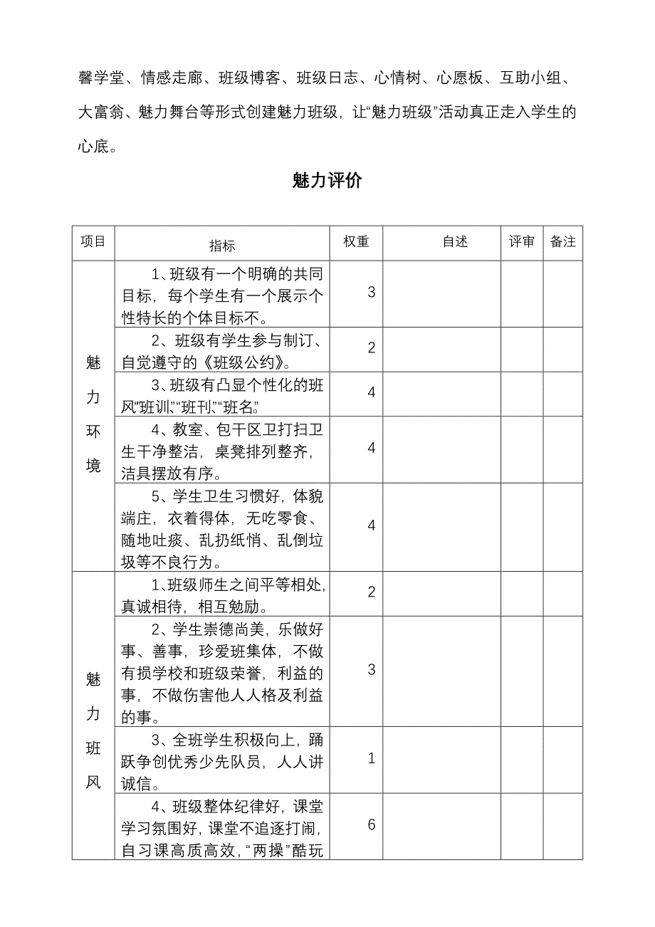 魅力班级建设方案_第3页