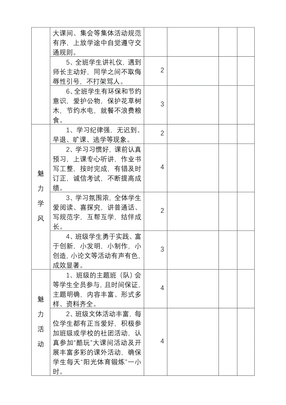 魅力班级建设方案_第4页