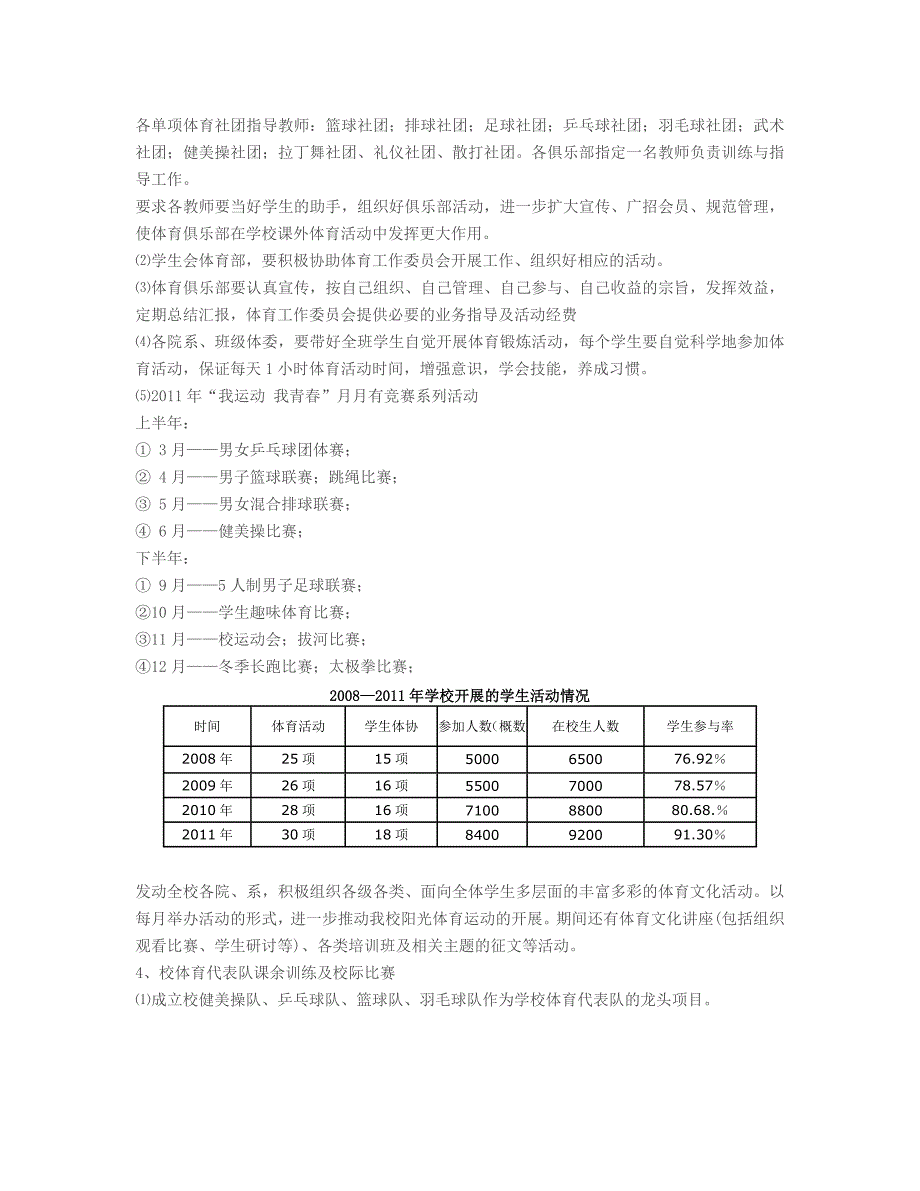 2011运动会_第3页