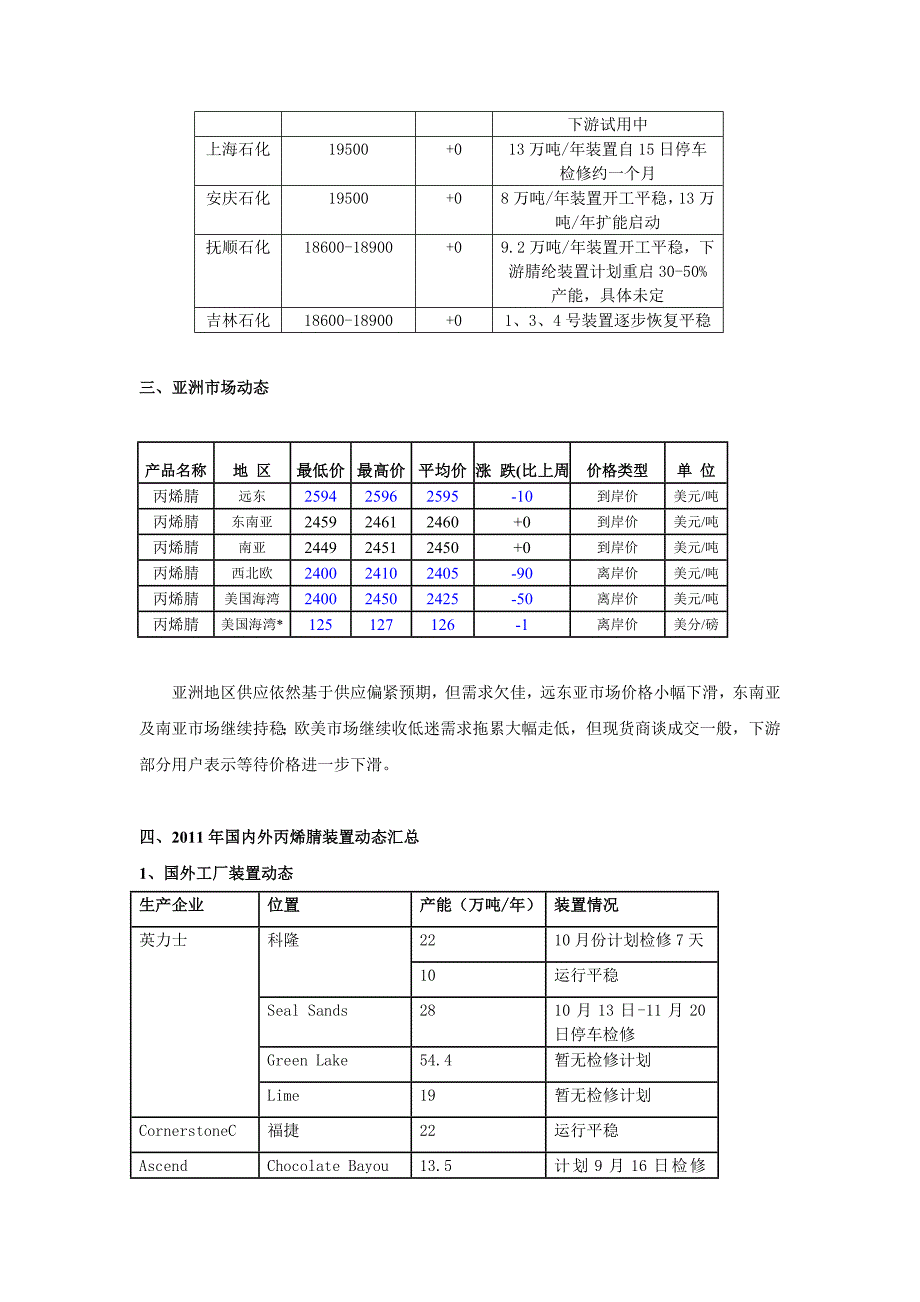 丙烯腈市场周刊（20110708）_第2页