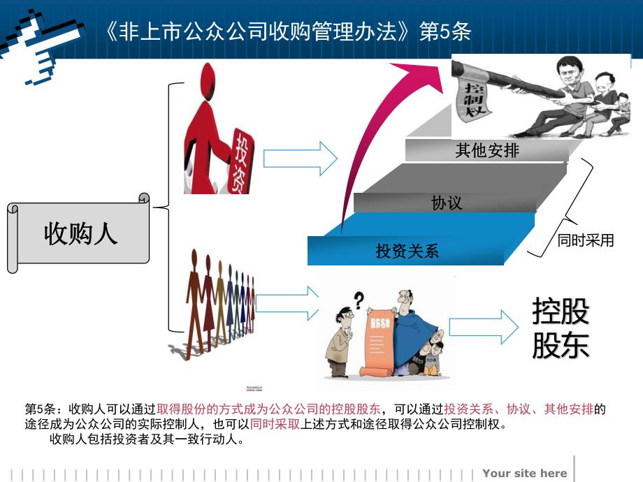 课件-第五部分-非上市公众公司并购重组(陈沁)_第4页