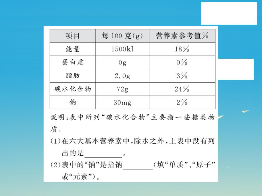 2017届九年级化学下册第10单元化学与降重点热点专练与易错易混专攻课件（新版）鲁教版_第4页