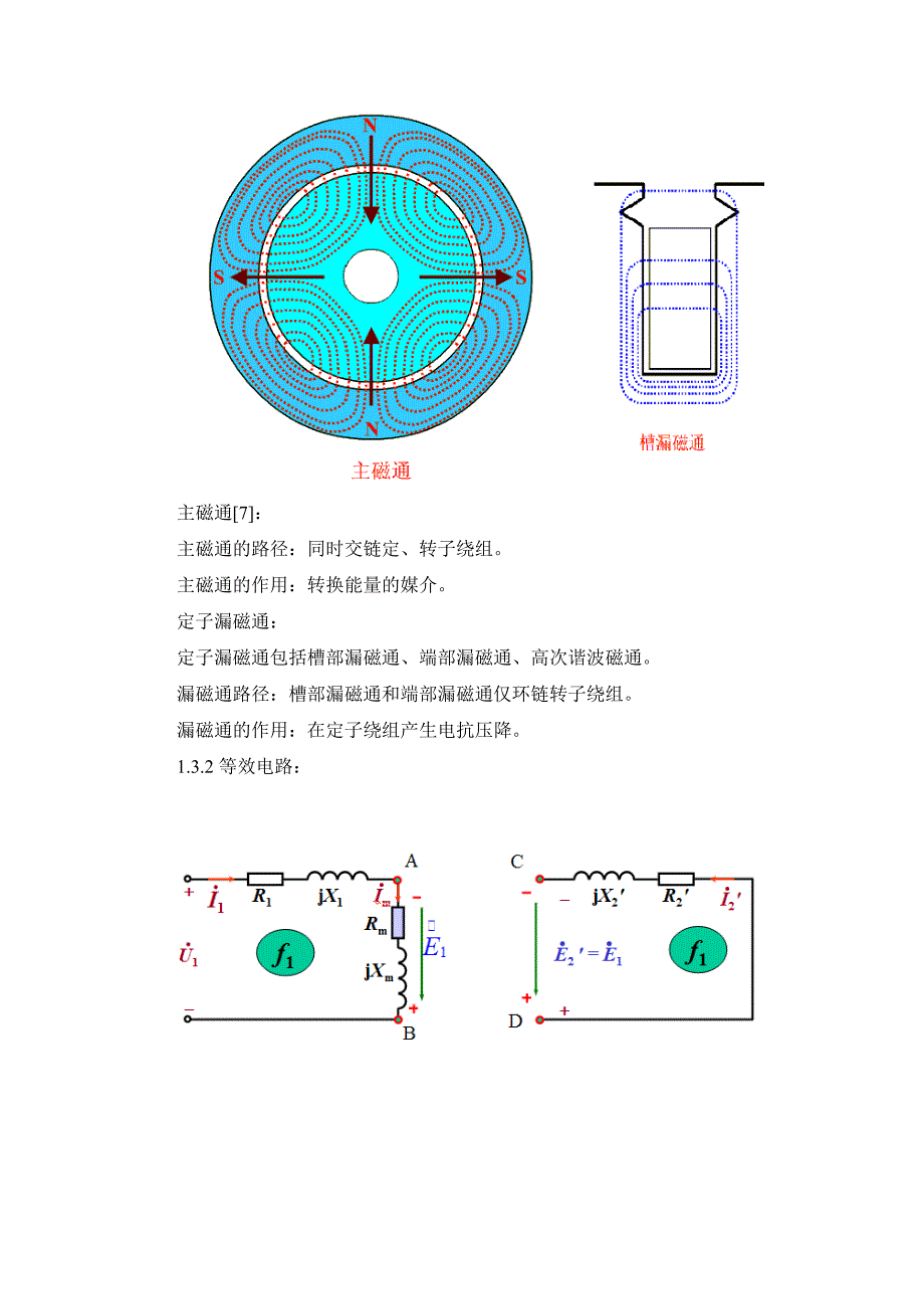 有限元开题报告-电机简述_第2页