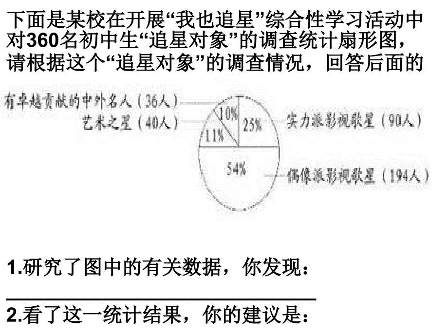 鲁教版七上综合性学习_第2页