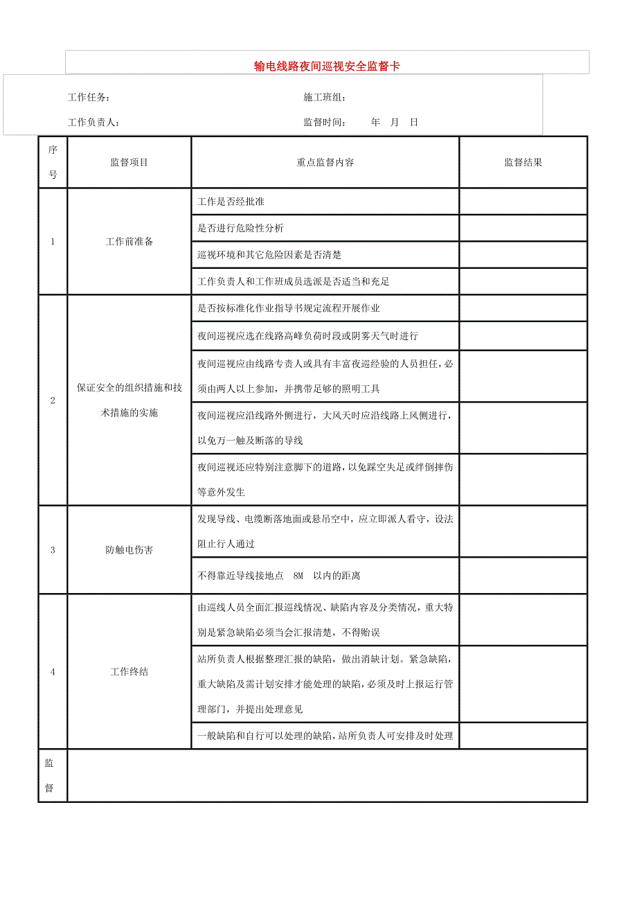 输电线路夜间巡视安全监督卡_第1页