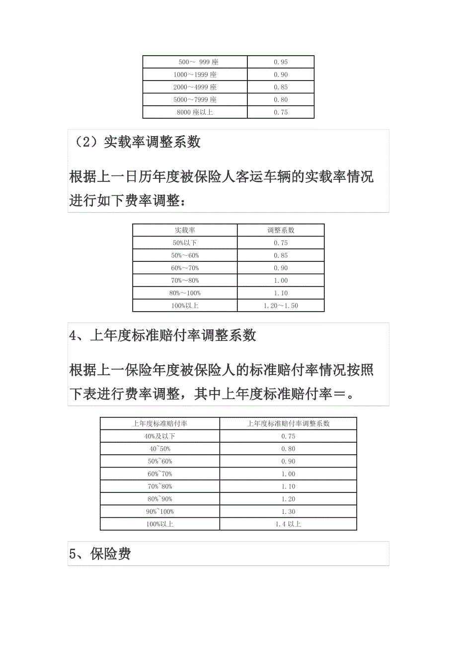 承运人责任险营销介绍_第4页