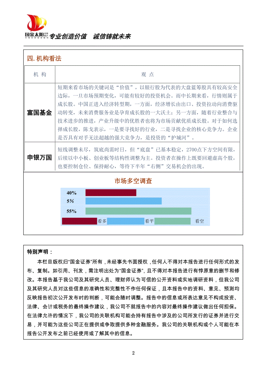 国金太阳系列之国金测市05[1].30_第2页