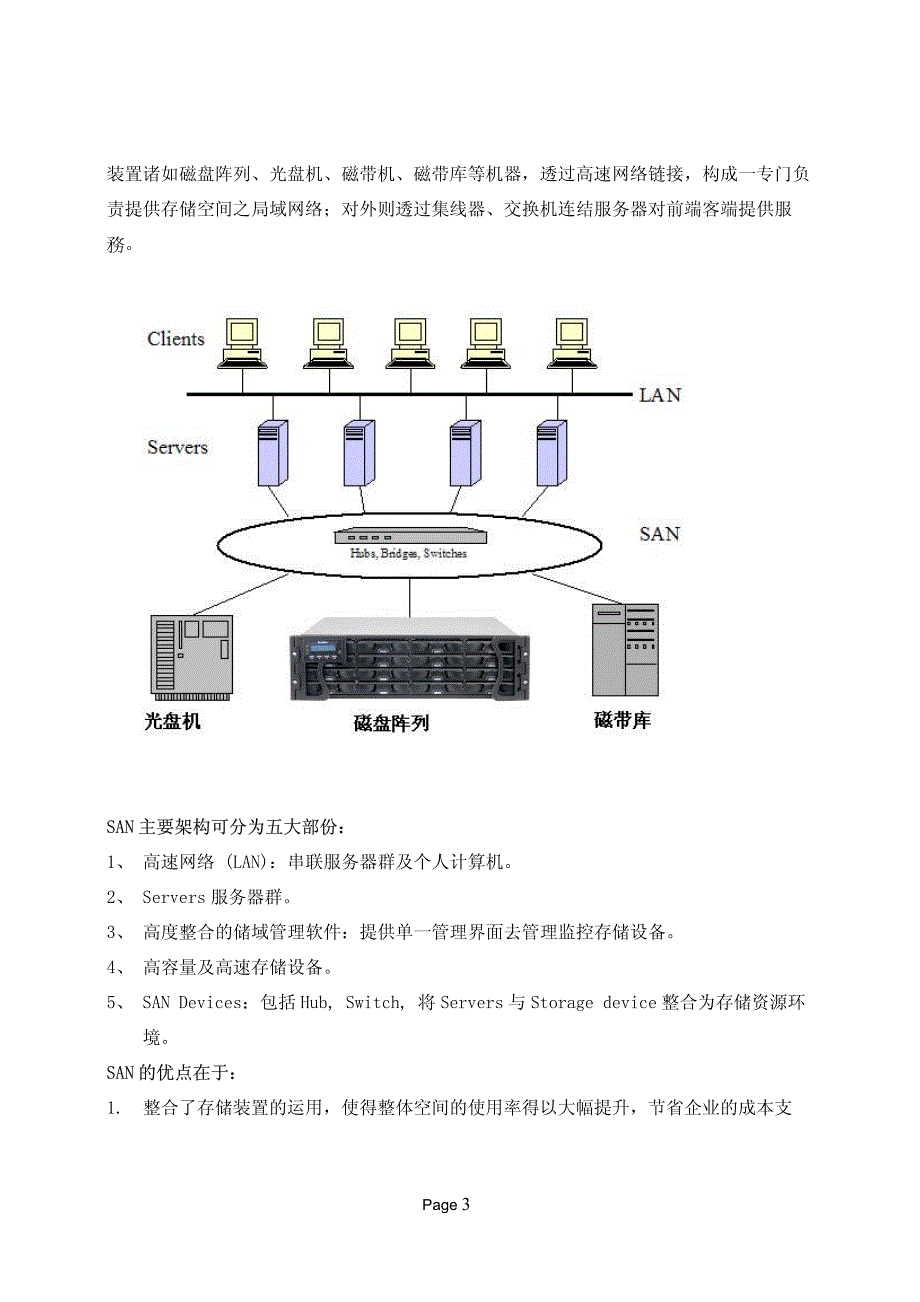 存储局域网络简介_第3页