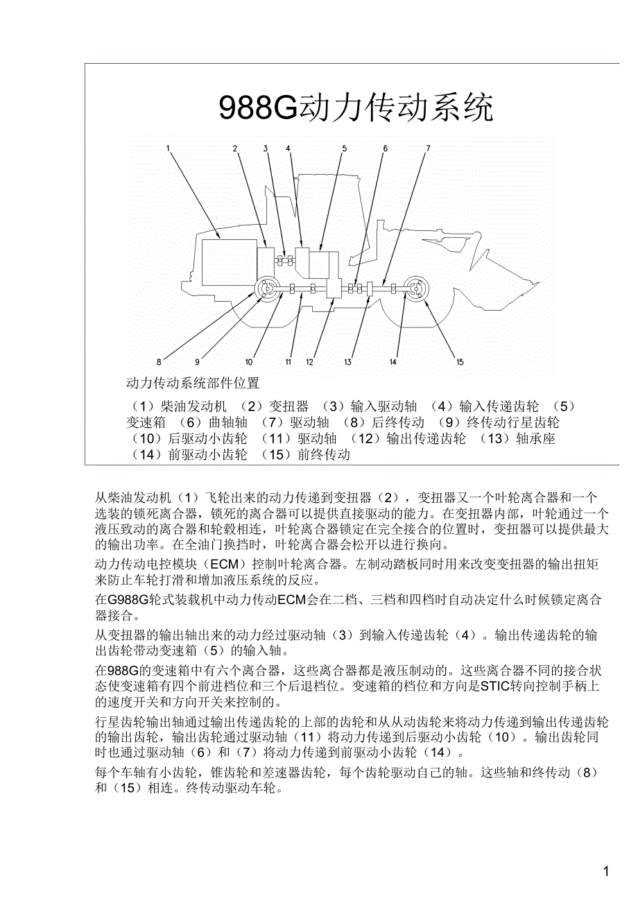 卡特988g装载机动力传动系统_第1页