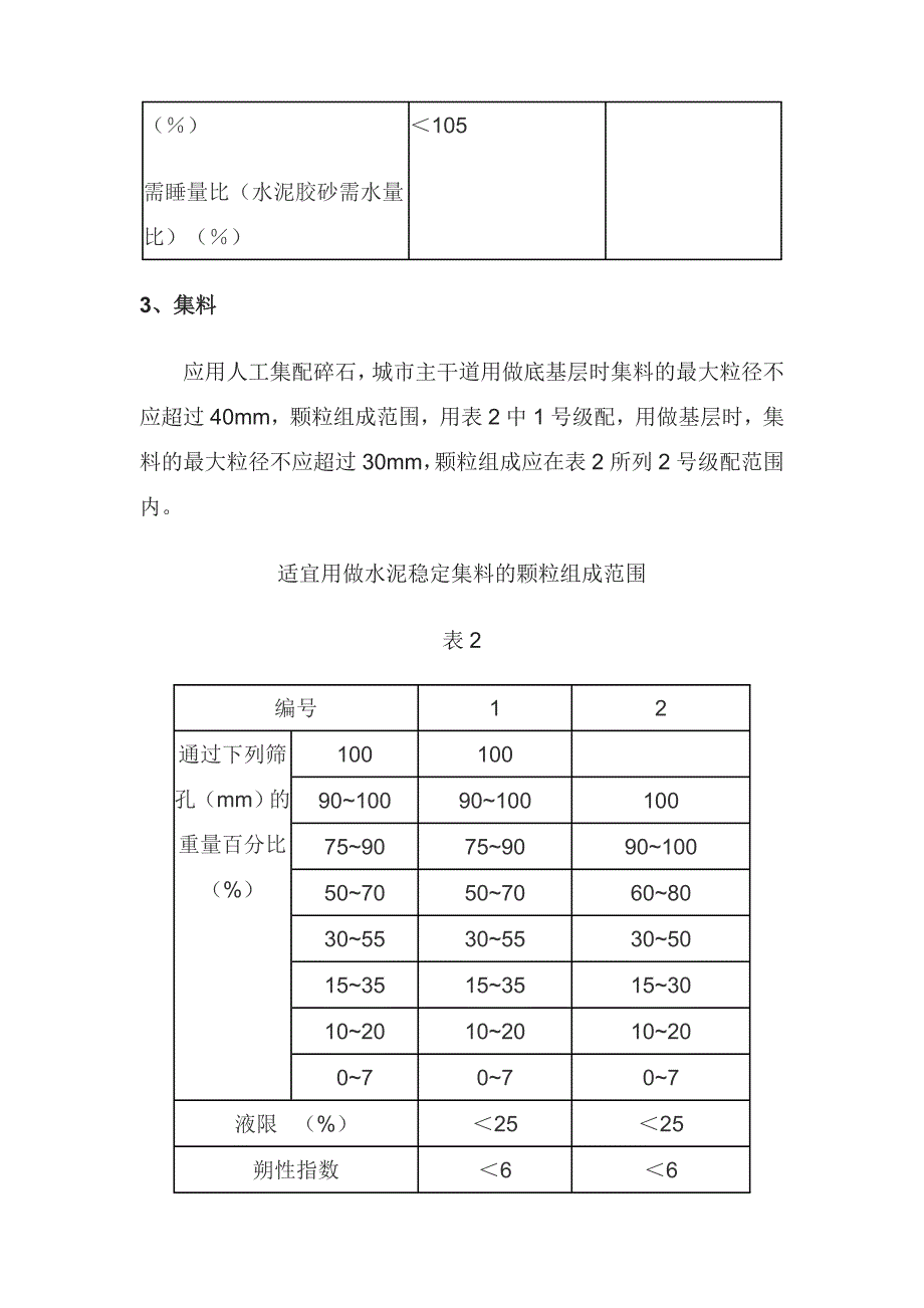 水泥稳定碎石在市政工程中的应用论文(4)_第3页