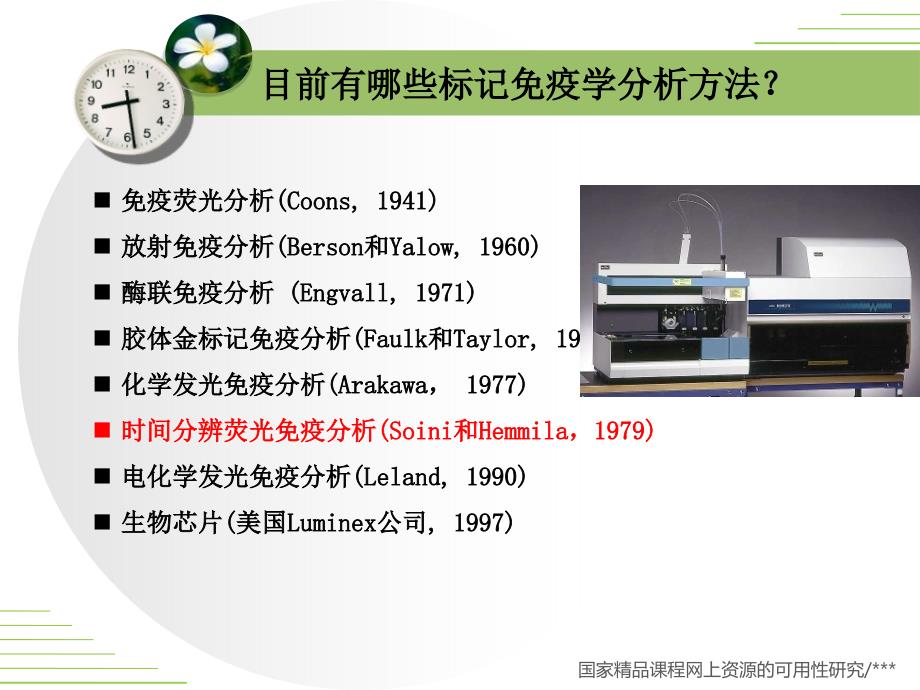 时间分辨免疫荧光技术_第3页