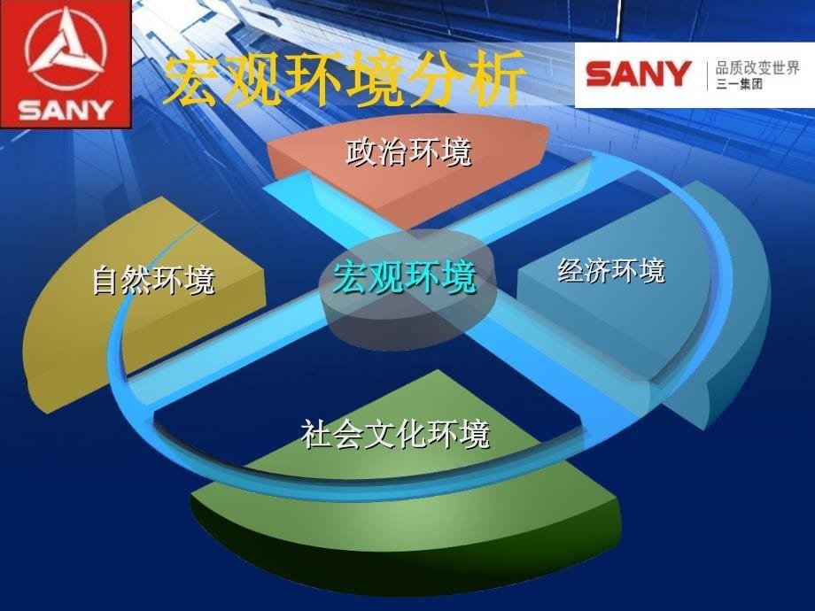 三一重工收购普茨曼斯特案例分析_第5页