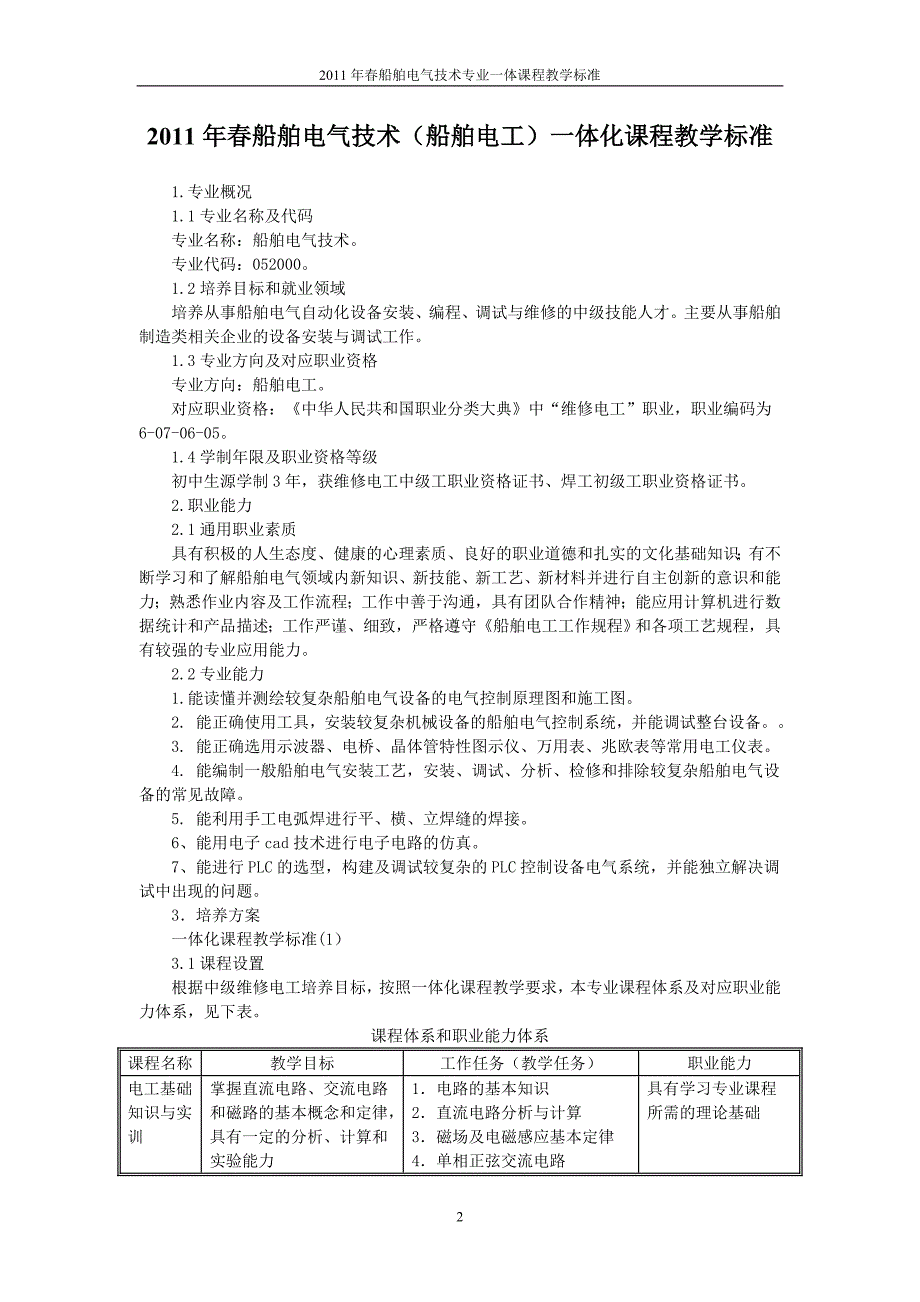 2011年春季船舶电工一体化课程教学标准_第2页