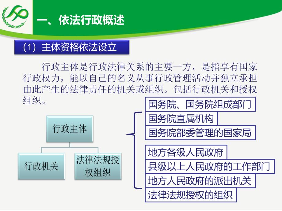 计划生育依法行政(1)_第4页