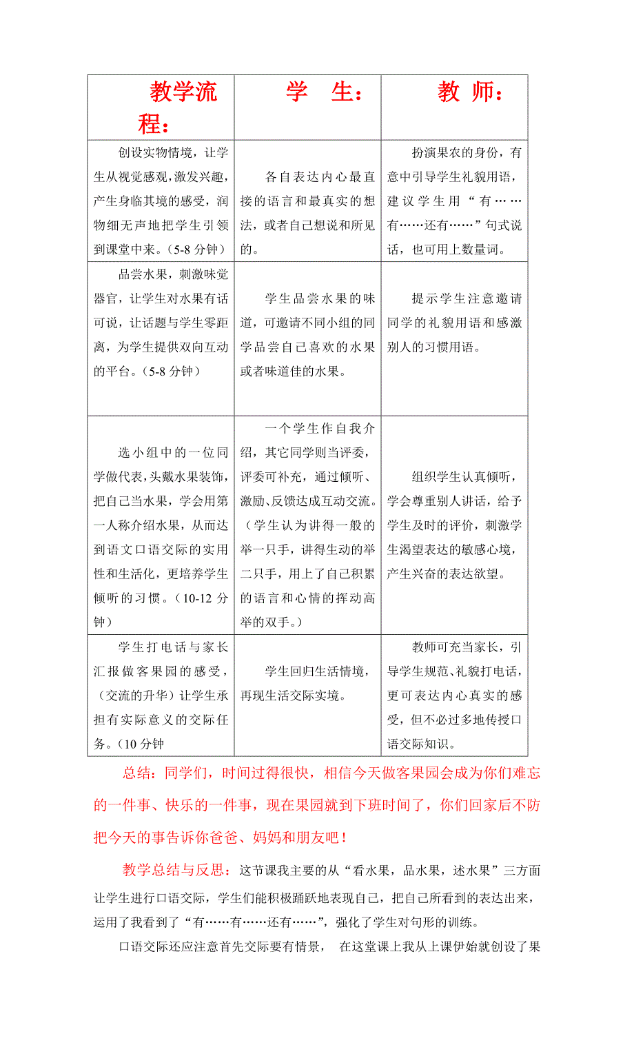 《做客水果园》教学设计_第2页