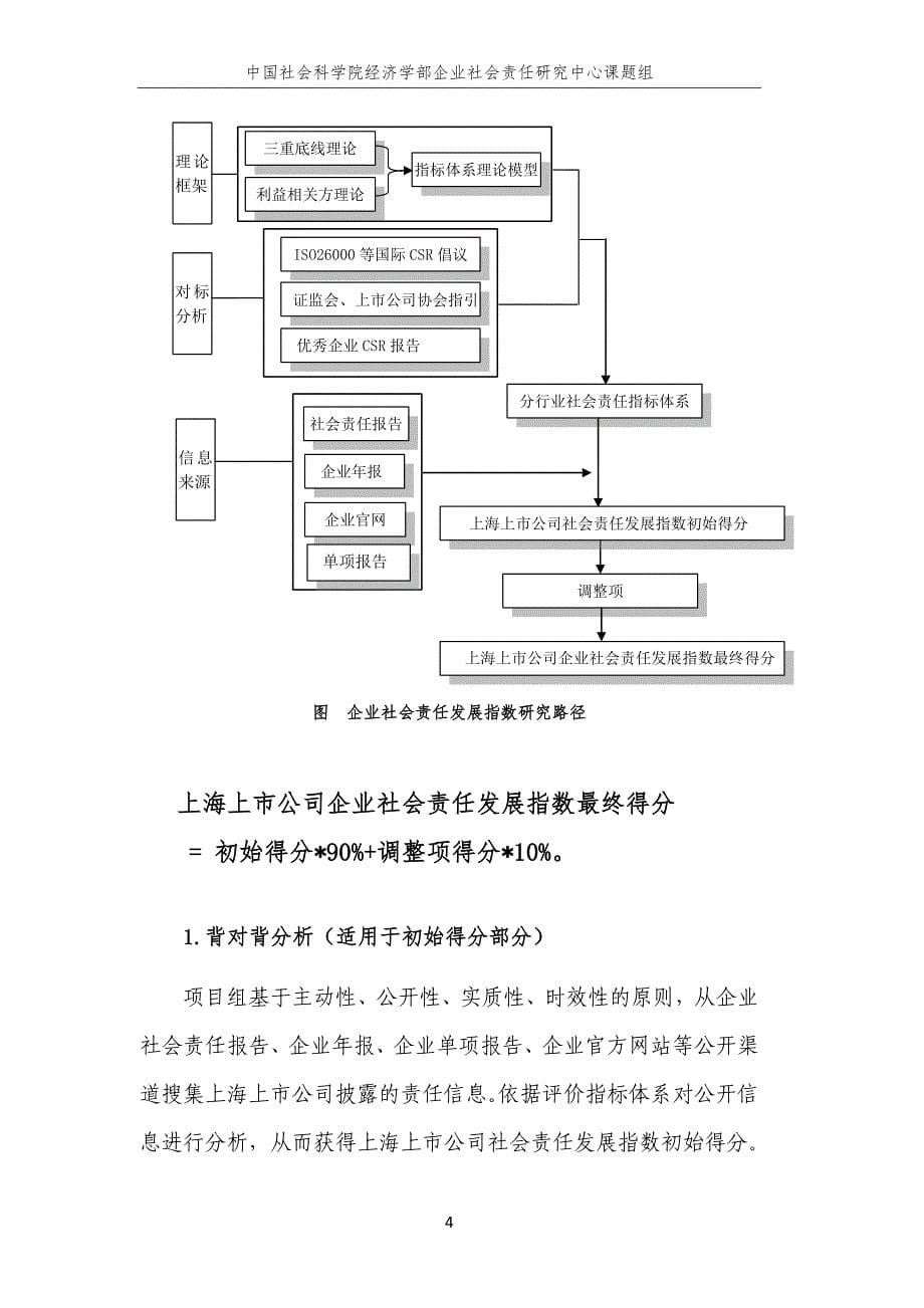 上海上市公司企业社会责任发展指数评价体系_第5页