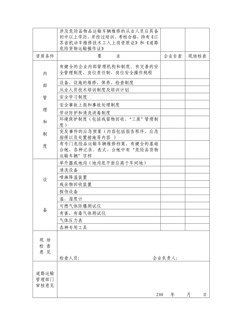 危险品货物运输车辆维修企业资质审核表_第3页