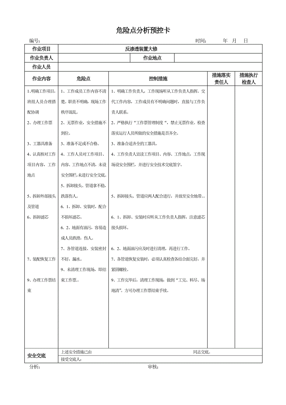 华能火电厂硫化部分危险点分析预控卡汇编_第1页