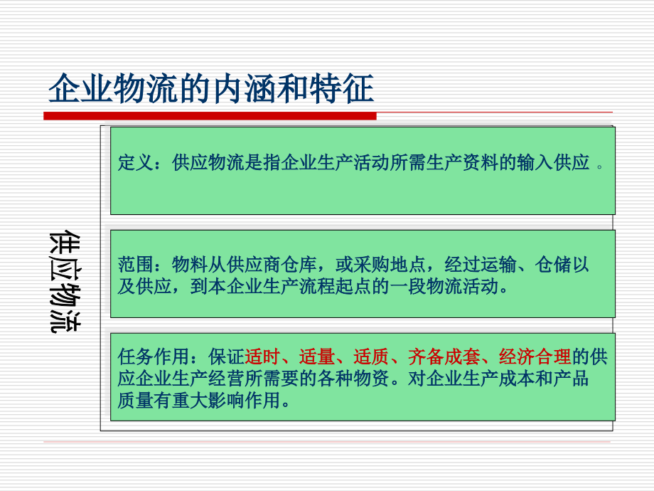 企业物流复习重点(2014)_第4页