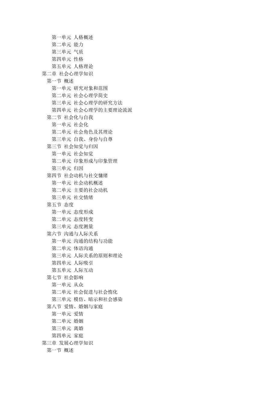 心理咨询师三级复习大纲 http_第2页