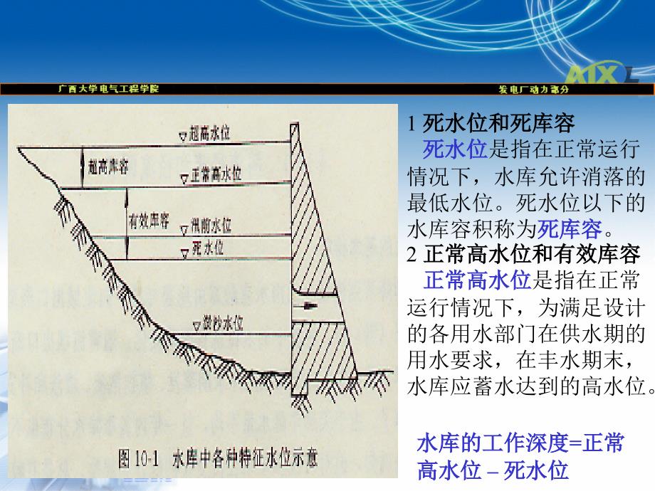 发电场动力部分 第十章_第4页