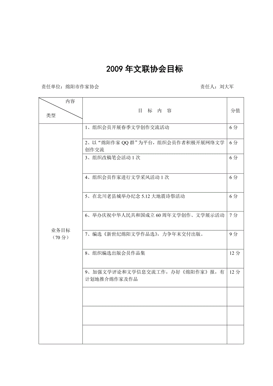 绵阳市文学艺术界联合会_第4页