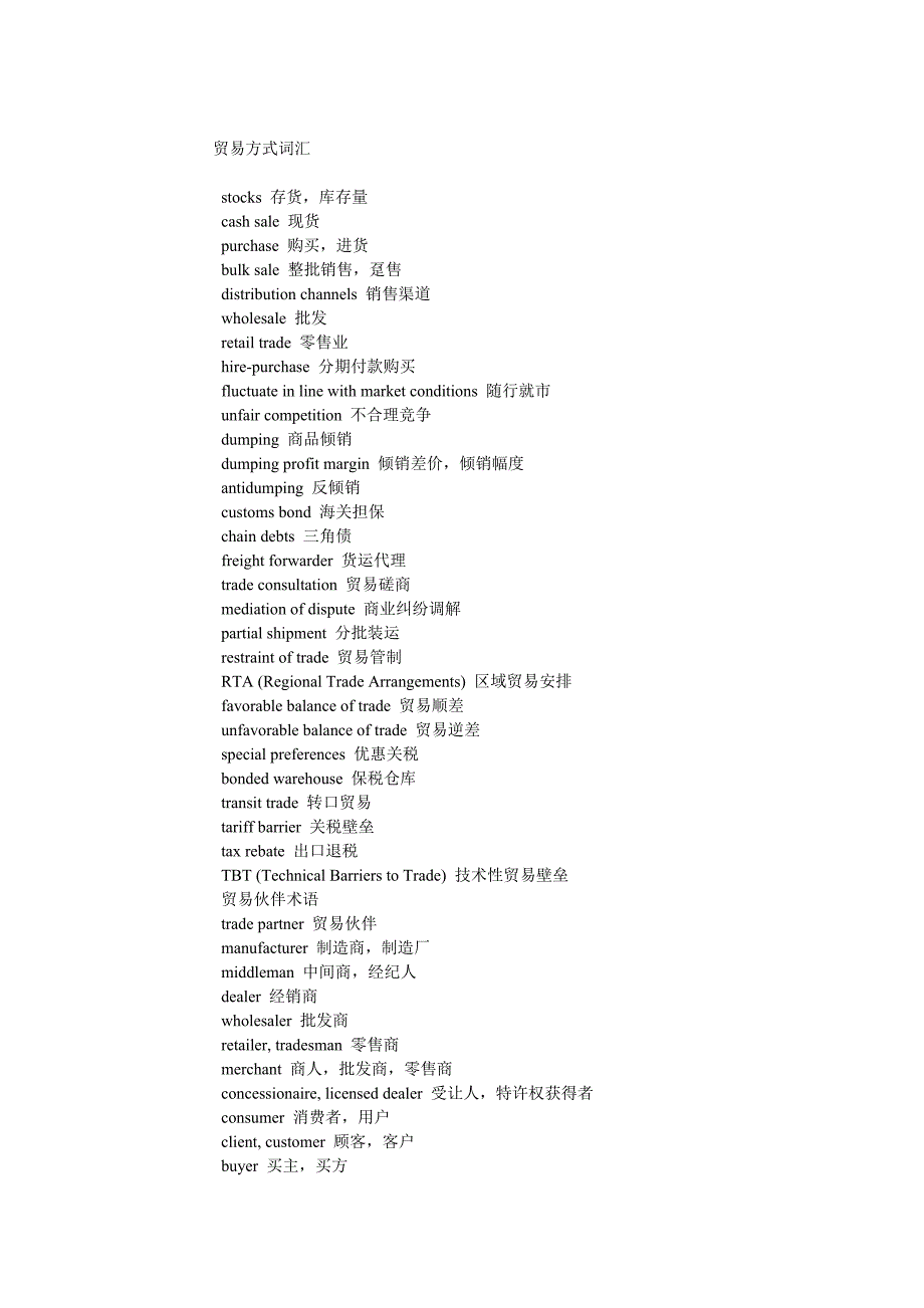 外贸英语词汇大全_第1页