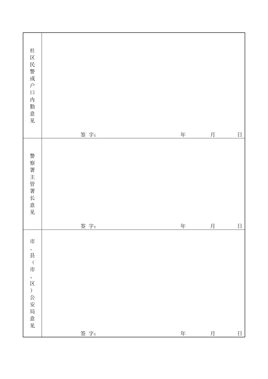 申请落户审批表_第2页