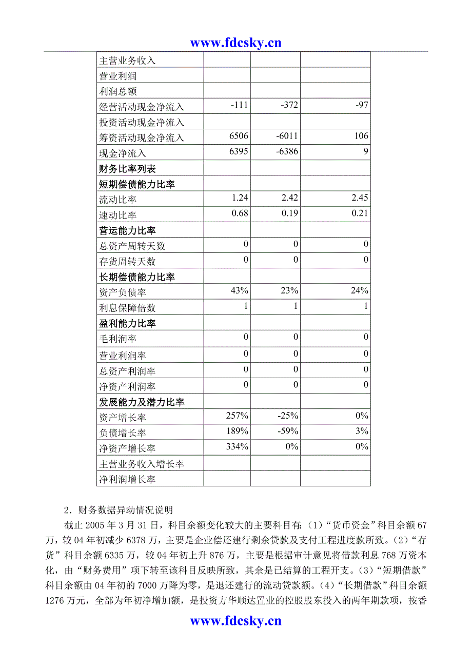 房地产市场研究报告 广州市东湖广场开发评估报告_第4页