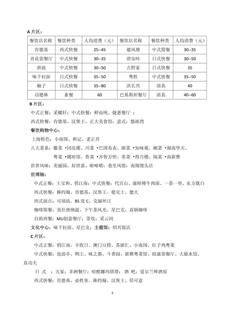 世博轴管理部志愿者实用信息_第5页