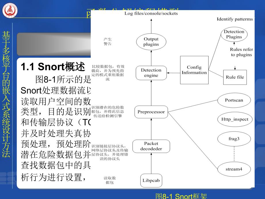 函数分解编程模型_第4页