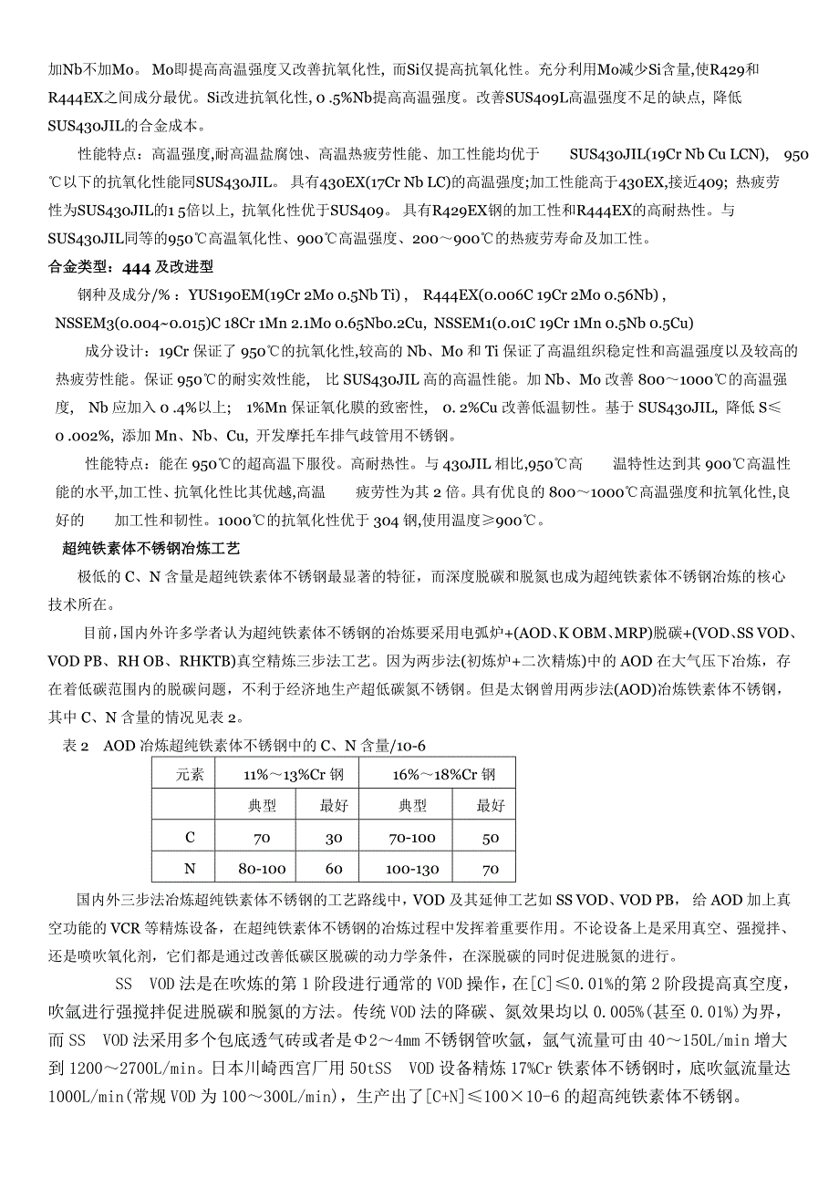 超纯铁素体不锈钢品种和精炼技术_第2页