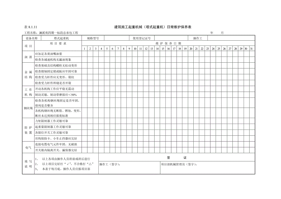 塔吊维护保养记录-打钩_第1页