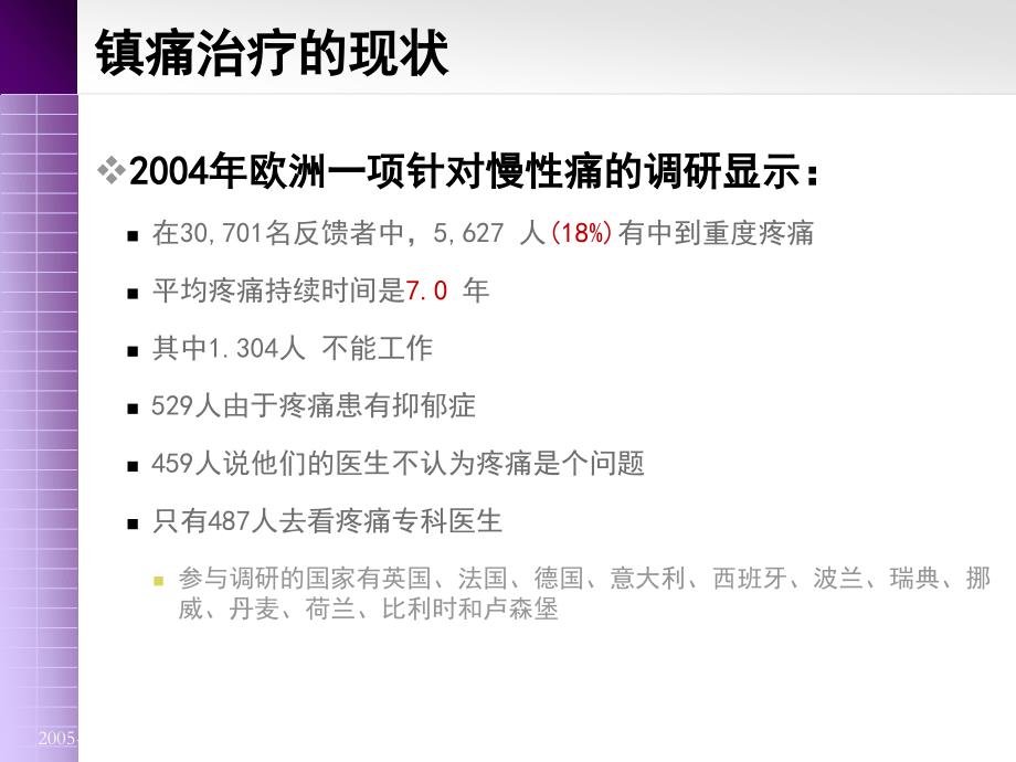 阿片类药物的合理使用-超大剂量_第4页