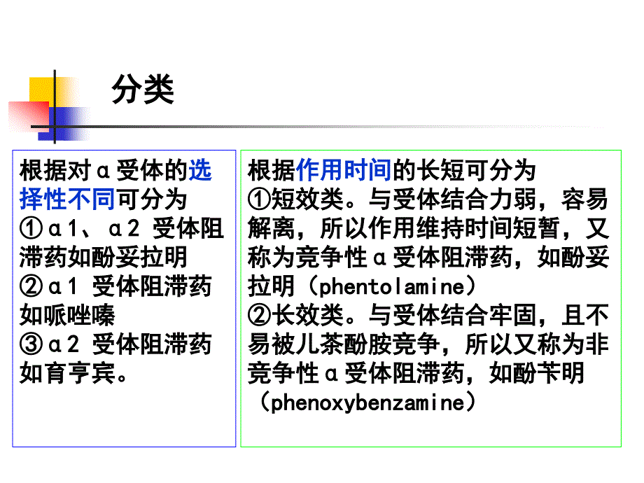 药理学第十一章抗肾上腺素药_第4页