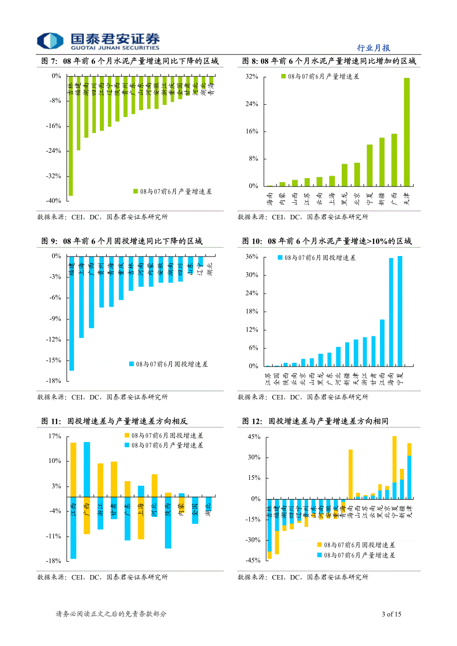 上半年水泥产量增速下降在预期范围内_第3页