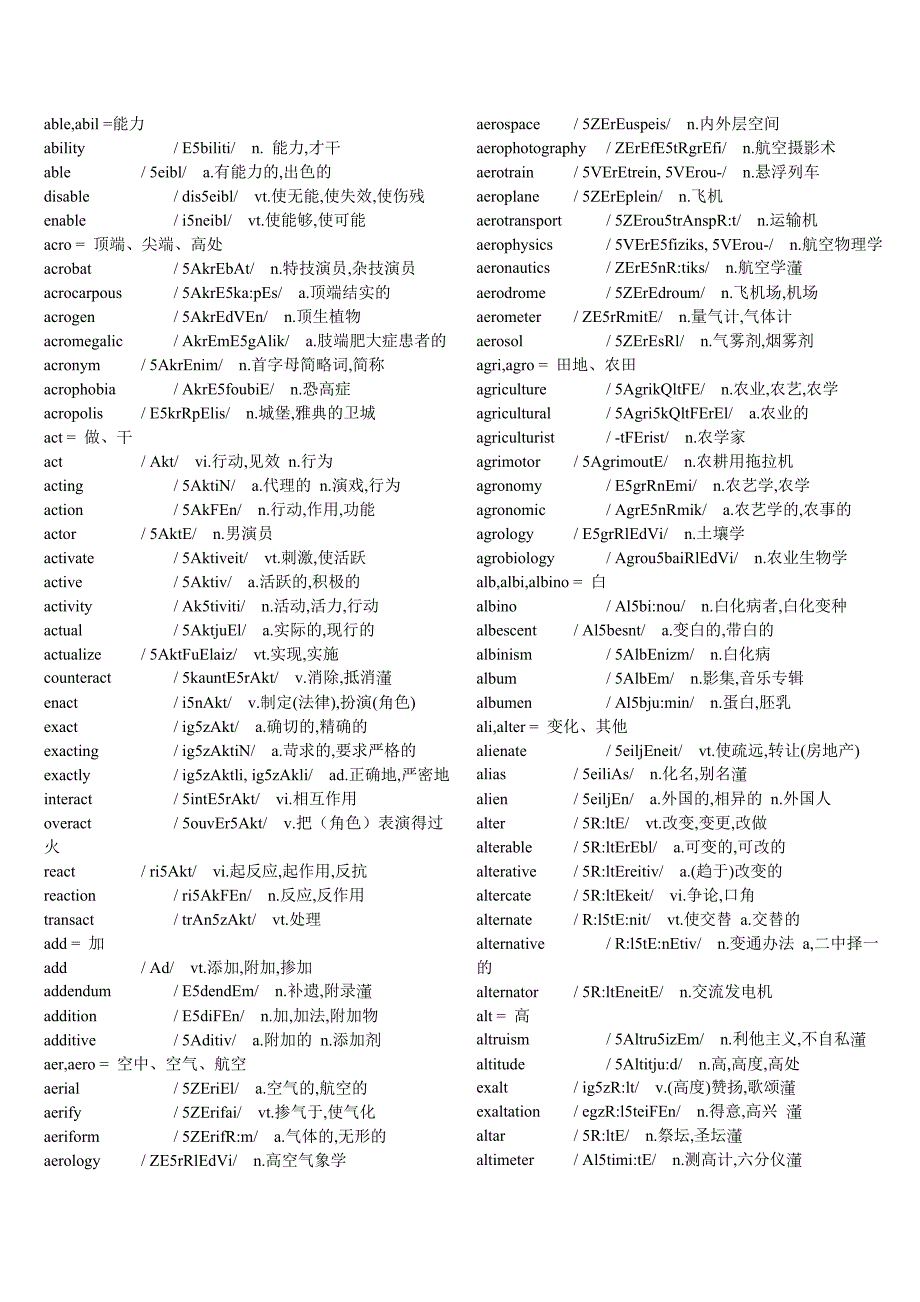 英语词根及对应单词(六级)_第1页