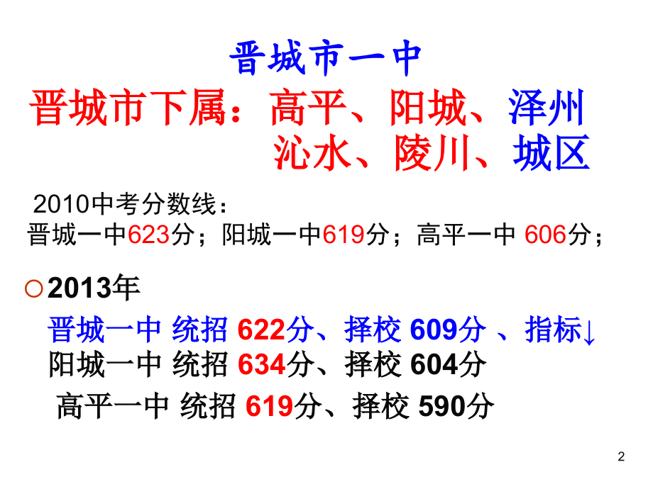 14年高考总复习复习策略._第2页