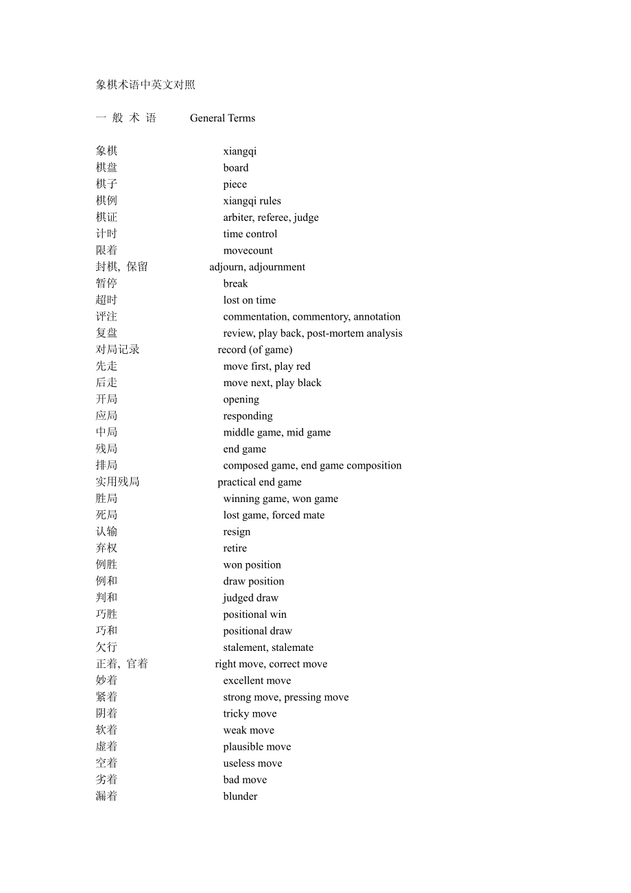 象棋术语中英文对照_第1页