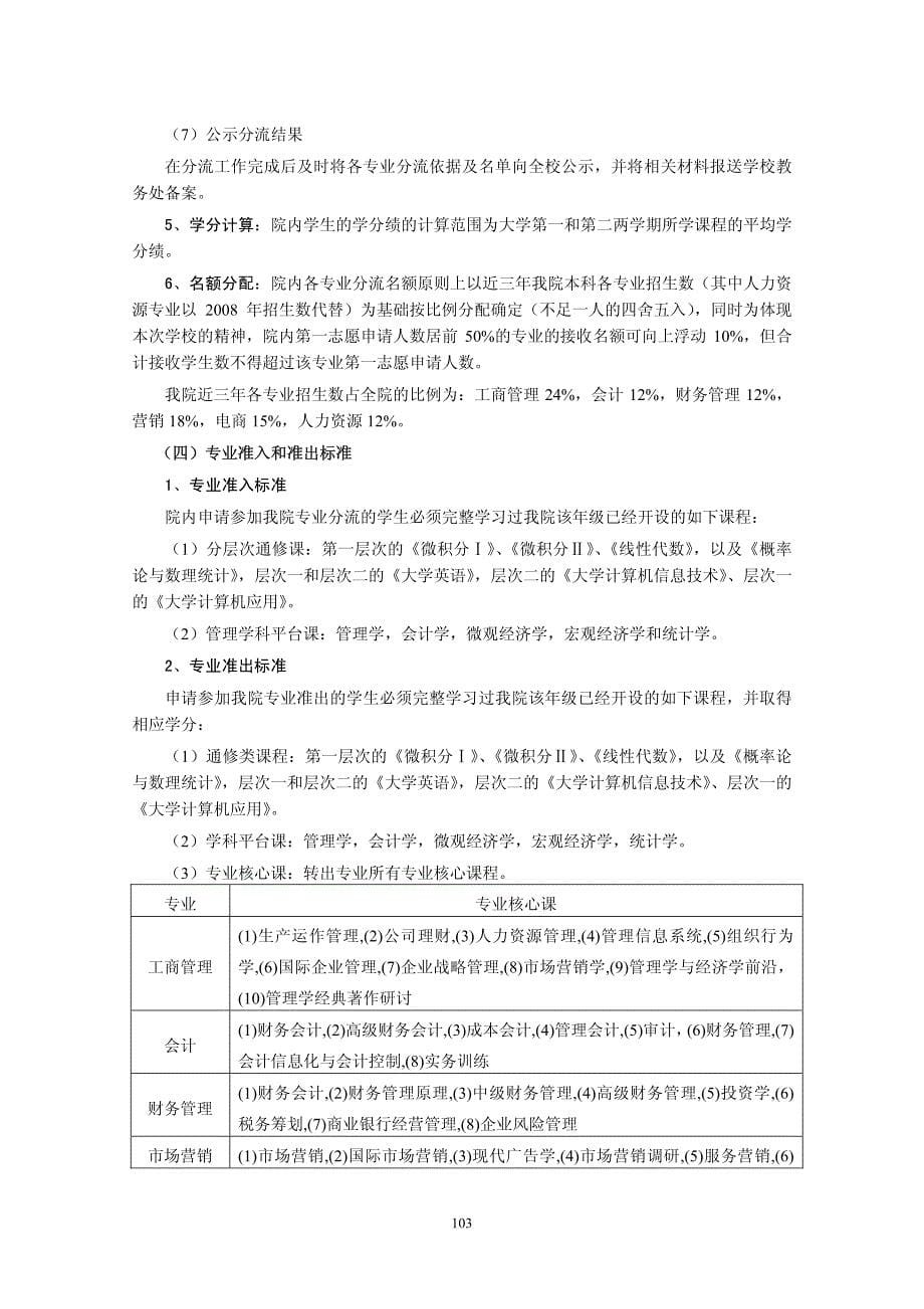 南京大学管理学院本科人才培养方案和指导性教学计划_第5页