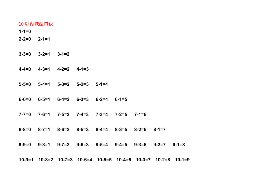 10以内加法口诀_第2页