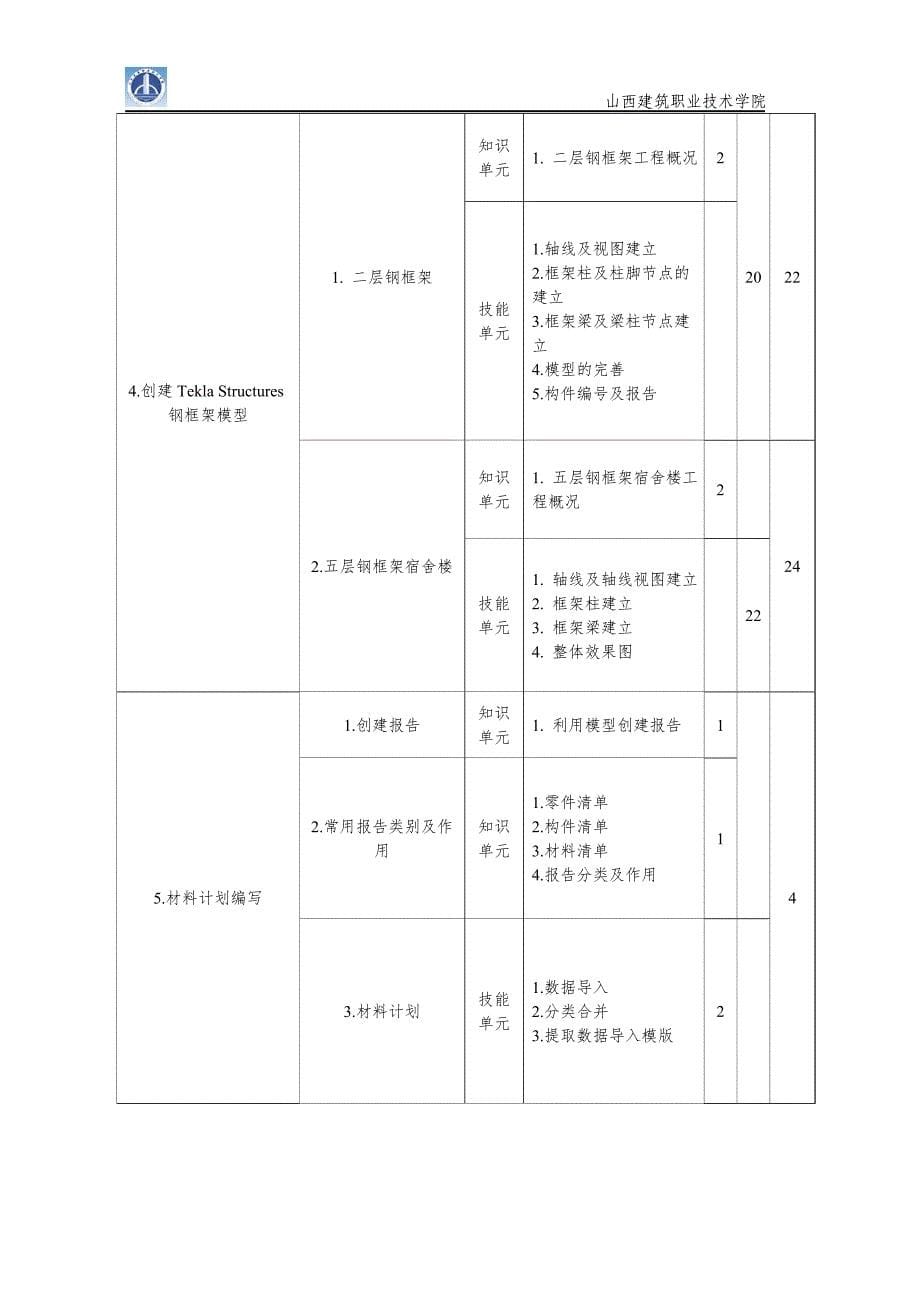 《teklastructure与钢结构详图设计》课程标准_第5页