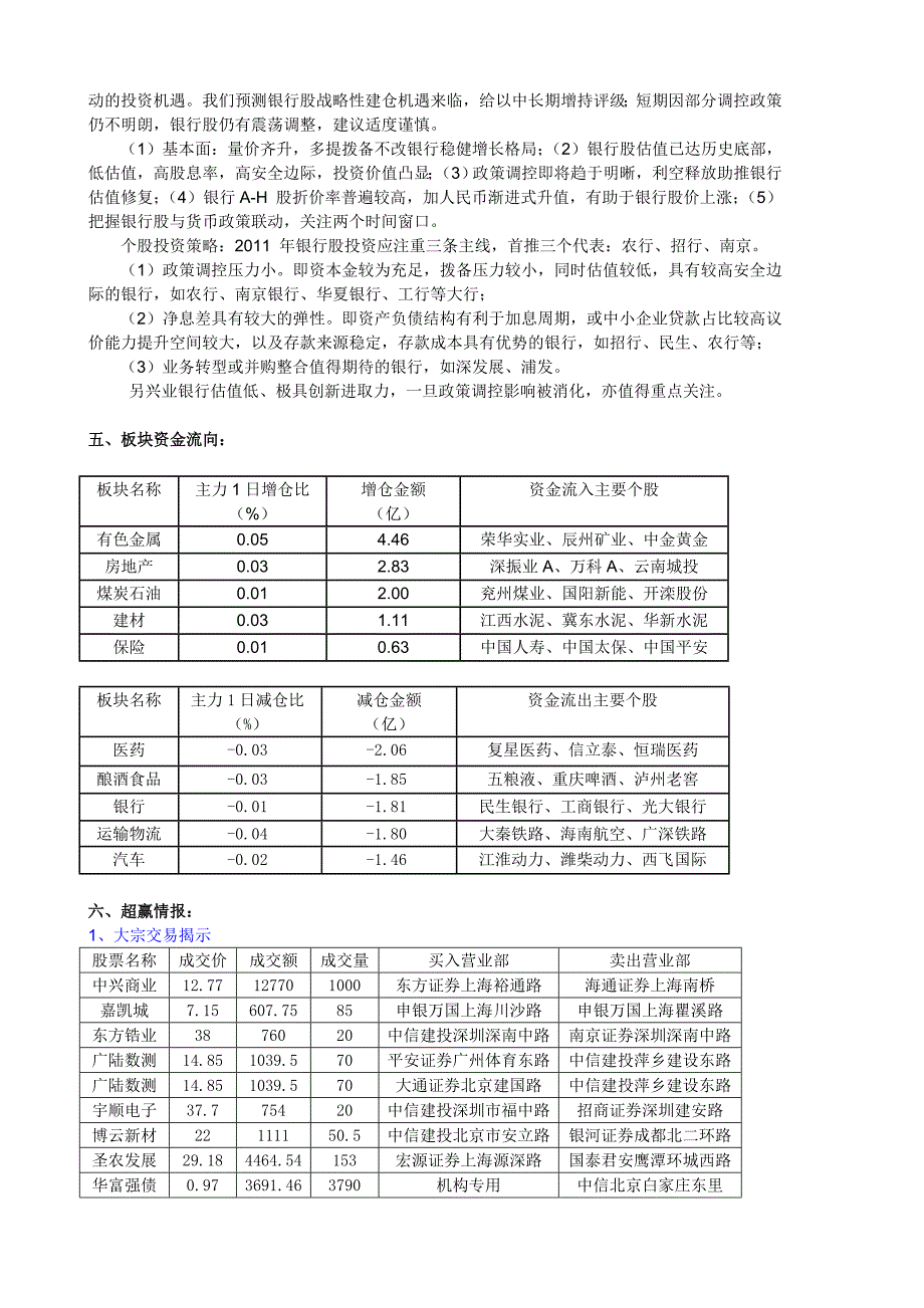 1208(机构版)_第3页