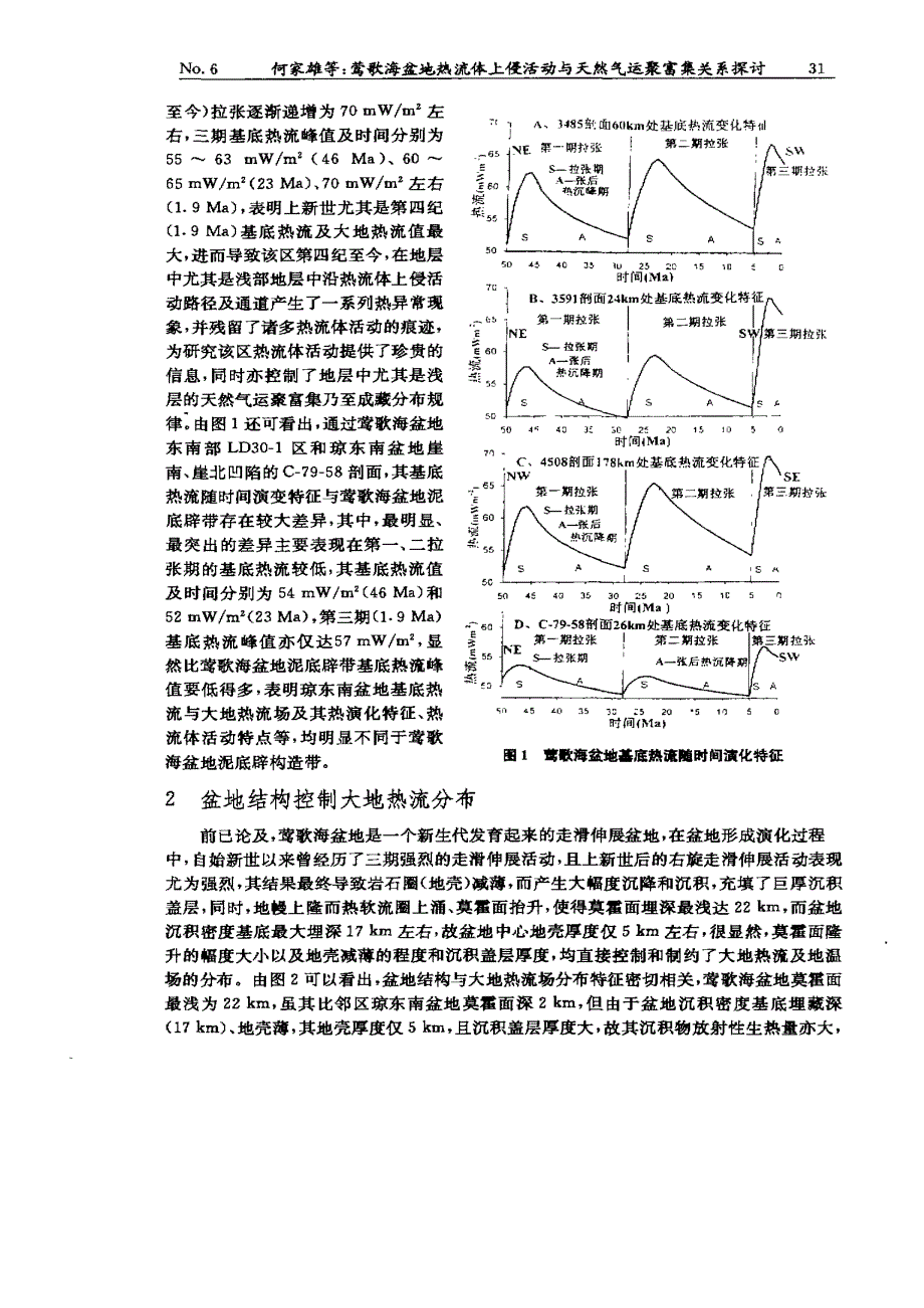 莺歌海盆地热流体上侵活动与天然气运聚富集关系探讨_第3页