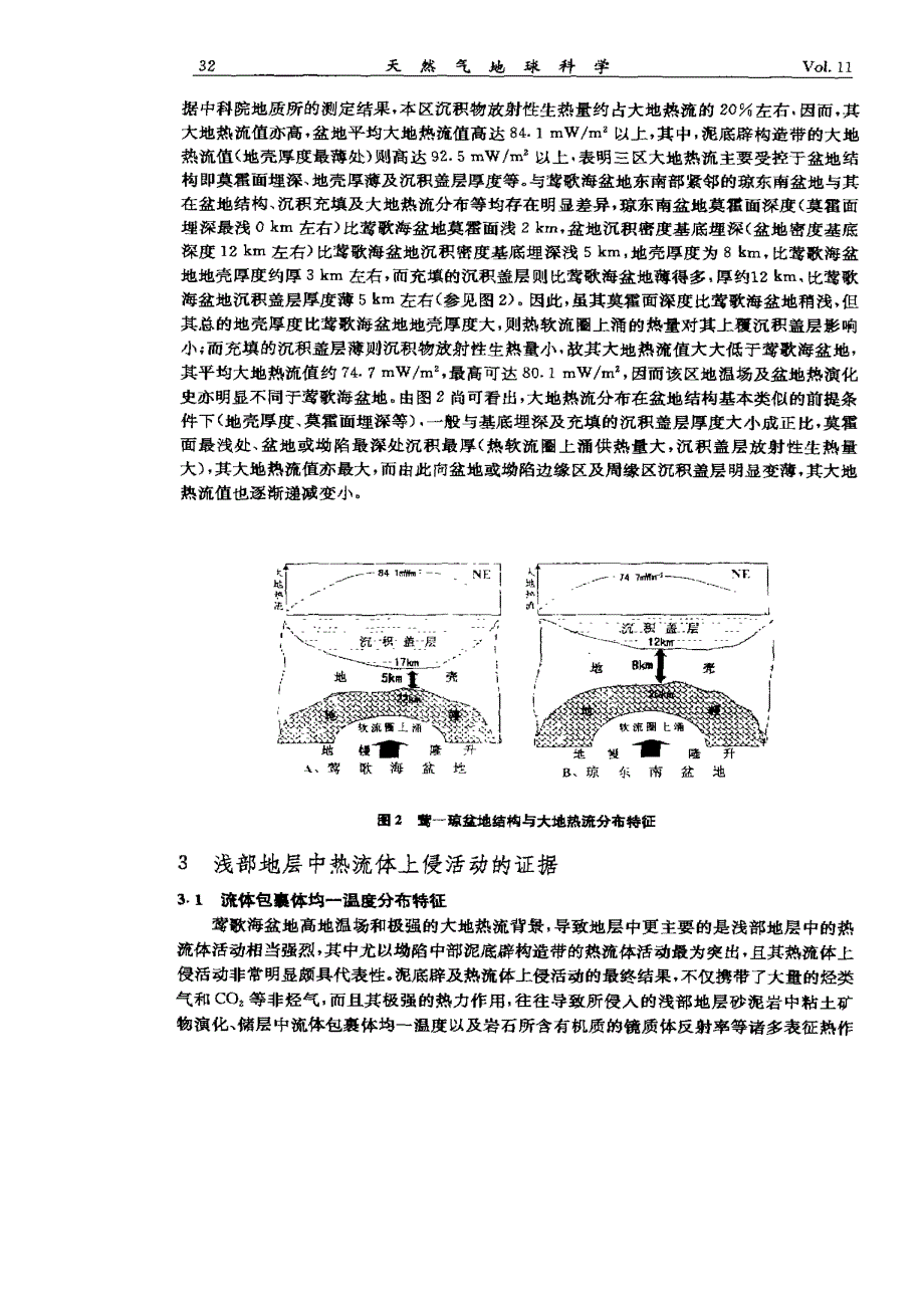 莺歌海盆地热流体上侵活动与天然气运聚富集关系探讨_第4页