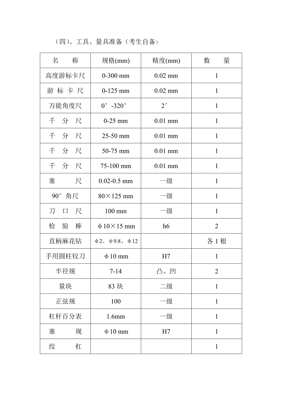 考生准备通知单b_第1页