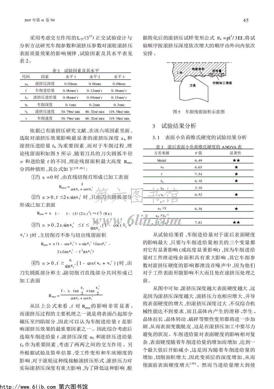 车削参数和滚挤压参数对滚轮滚挤压表面质量影响分析_第4页