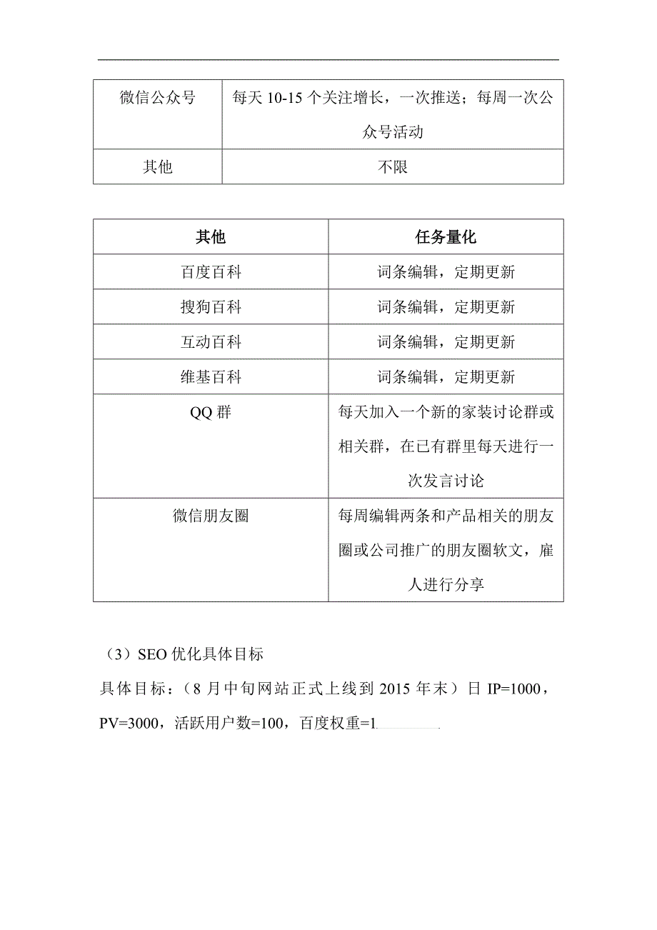 网站前期运营安排草案_第4页