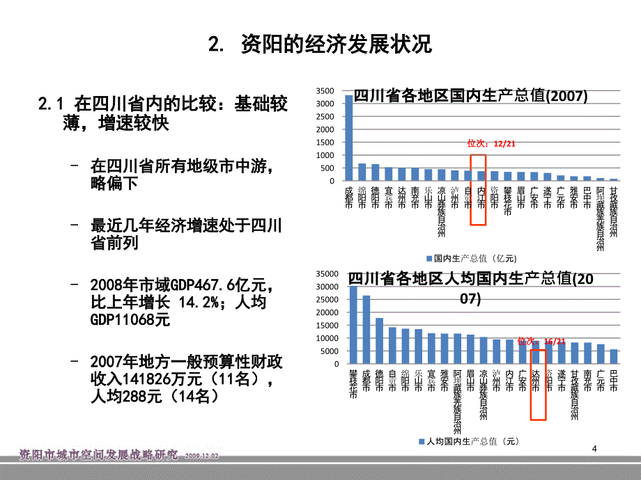 中规院：资阳市城市空间发展战略研究_第4页